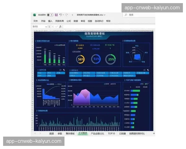 球迷数据分析网站推出“转换效率”实时看板，热度攀升