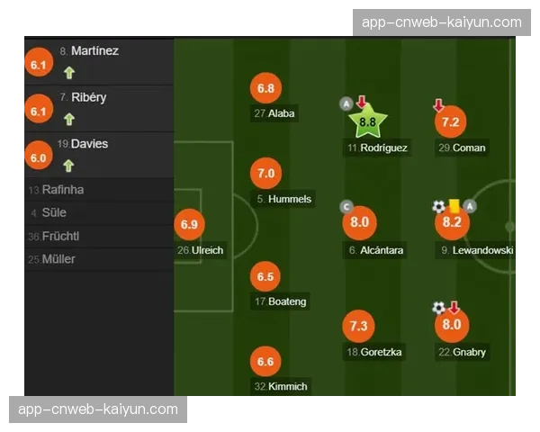 亚马逊旗下直播平台获得德甲未来三年“定位球战术视角”独家播放权